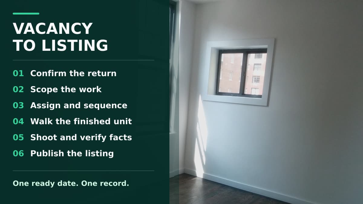 An empty rental room beside a six-step vacancy checklist from move-out confirmation to a live listing