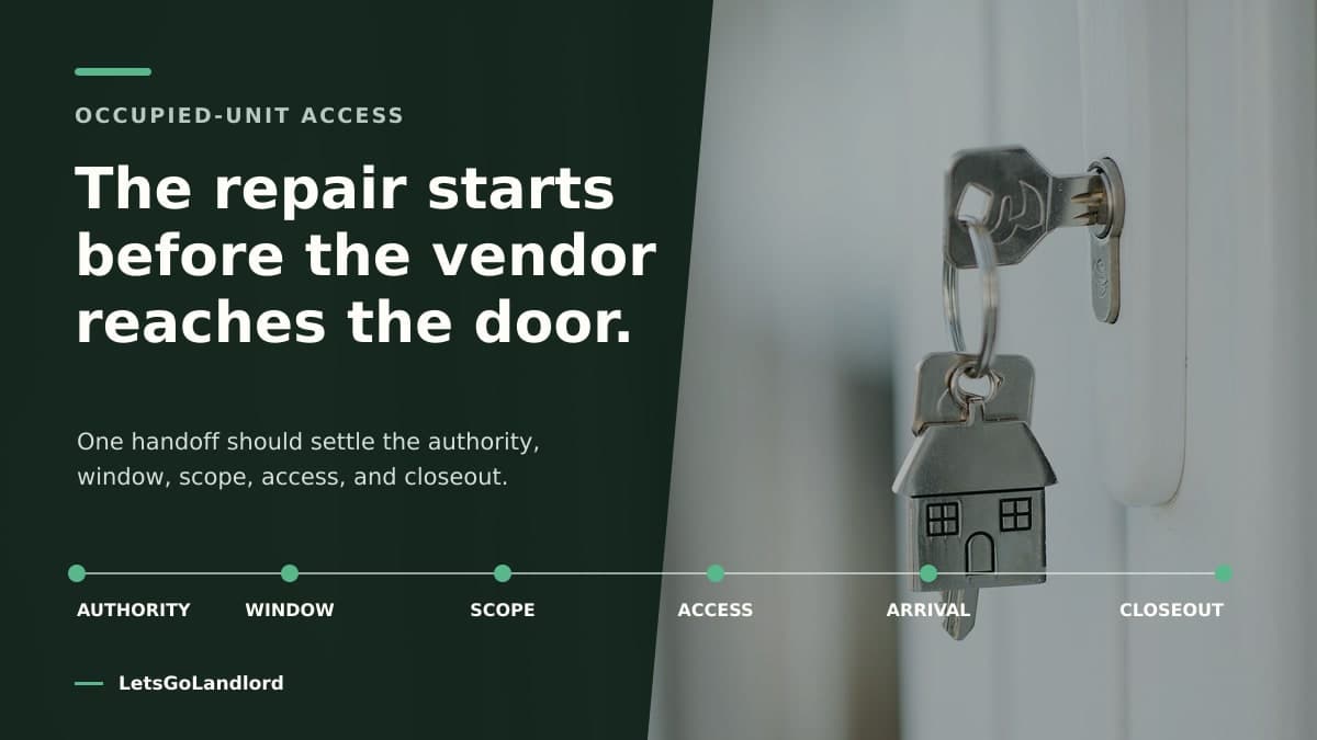 A key in an apartment door beside an occupied-unit vendor access handoff from authority check to closeout