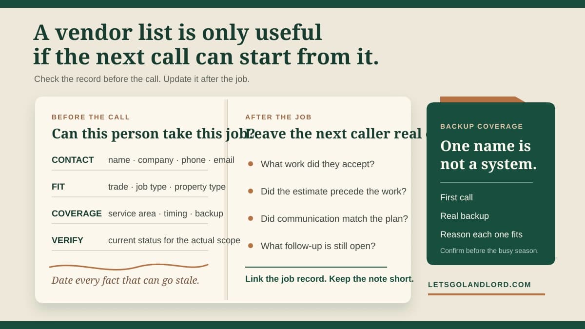 A rental vendor directory showing the facts to verify before a repair call and the notes to record after the job